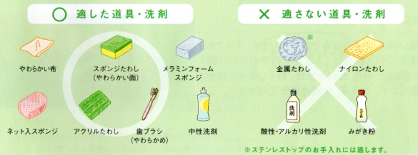 適した道具・洗剤と適さない道具・洗剤